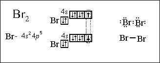 Напишите электронные формулы молекул бромоводорода и брома. .