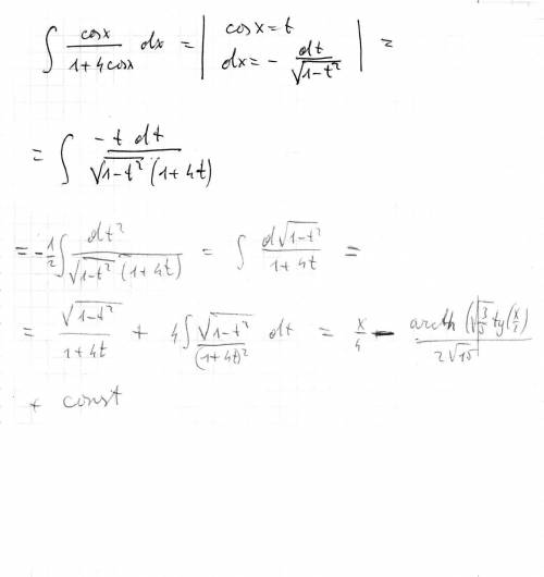 Неопределённый интеграл от cosx/(1+4cosx)