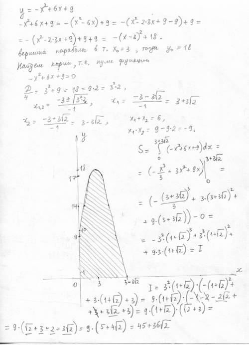 Найдите площадь фигуры,ограниченной графиком функции y= -x^2+6x+9 и осями координат если можно то с