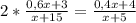 2* \frac{0,6x+3}{x+15}= \frac{0,4x+4}{x+5}