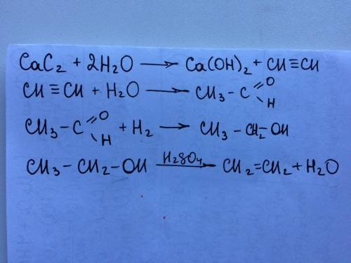 Осуществить превращение : cac2 > ацетелен > ch3 - coh > этанол > c2h4 подскажите .