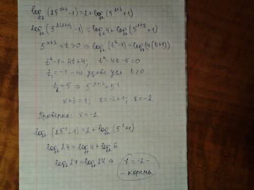 Log2((25^x+3)-1)=2+log2((5^x+3)+1) решить,!