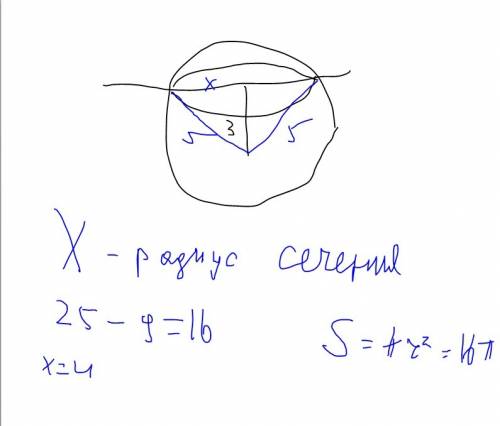 Шар радиуса 5 дм пересечен плоскостью на расстоянии 3 дм от центра. найдите площадь сечения шара.