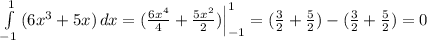 \int\limits^{1}_ {-1} \, (6x^3+5x)\, dx =( \frac{6x^4}{4} + \frac{5x^2}{2} )\Big |_{-1}^1=( \frac{3}{2} +\frac{5}{2} )-( \frac{3}{2} + \frac{5}{2})=0