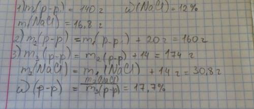 К140 г раствора с массовой долей хлорида натрия 12 % добавили 20 мл воды и 14 г этой же соли. опреде