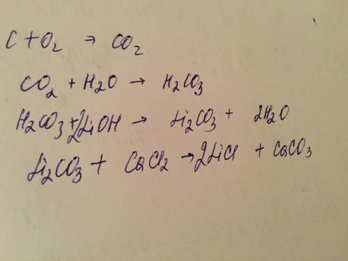 C- co2 - h2co3 - li2co3 - caco3 осуществите следующие превращения