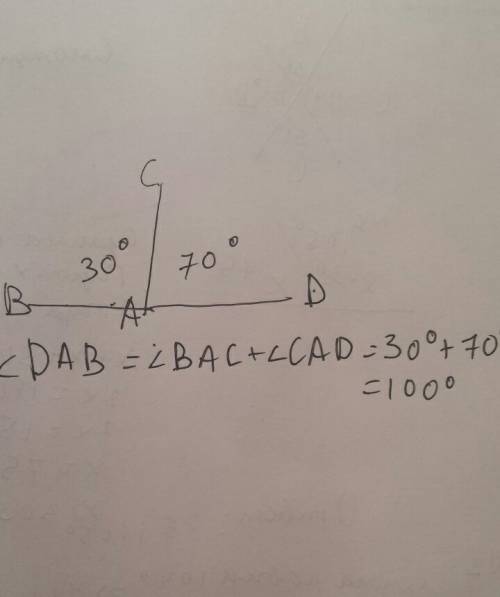 Дан ∠bac=30° и ∠cad=70°. найдите угол dab.