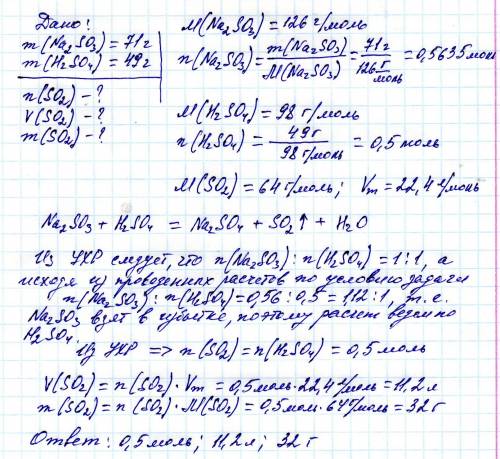 Сколько образуется so2 при взаимодействии 71 г сульфита натрия с 49 г h2so4?