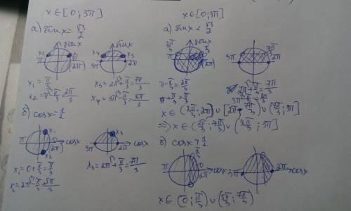 1.найдите принадлежность отрезку [0; 3п ] надо сделать а.sin√3/2 б. cos=1/2 2. найдите принадлежност