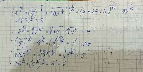 Вычислить значение числового выражения: (8^2/3 + (1/9)^-3/2+ корень 125^2/3)^1/2