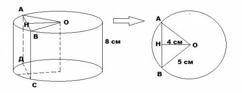 Высота цилиндра равна 8 см, радиус основания 5 см, на расстоянии 4 см от оси цилиндра параллельно ей