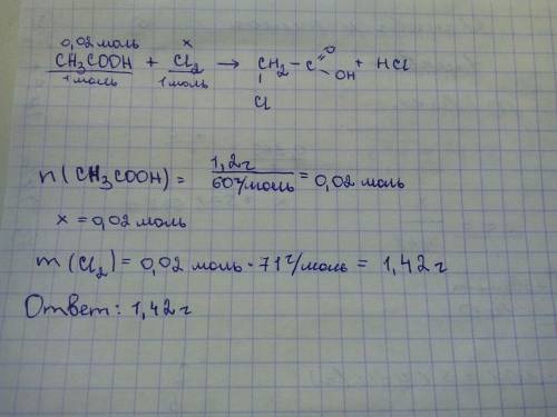 Вычислить массу хлора, необходимого для реакции замещения с 1,2г уксусной кислоты.