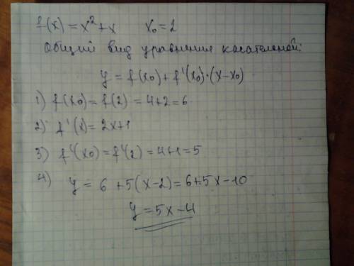 Напишите уравнение касательной к графику функции f(x)=x^2+x в точке x0=2