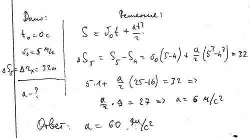 Тело движется равноускоренно в положительном направлении оси ox. в момент начала отсчѐта времени t0