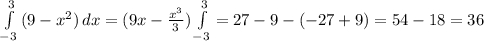 \int\limits^{3}_{-3} {(9-x^2)} \, dx=(9x- \frac{x^3}{3} ) \int\limits^{3}_{-3}=27-9-(-27+9)=54-18=36