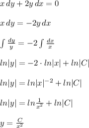 x\, dy+2y\, dx=0\\\\x\, dy=-2y\, dx\\\\\int \frac{dy}{y} =-2\int \frac{dx}{x} \\\\ln|y|=-2\cdot ln|x|+ln|C|\\\\ln|y|=ln|x|^{-2}+ln|C|\\\\ln|y|=ln\frac{1}{x^2}+ln|C|\\\\y=\frac{C}{x^2}