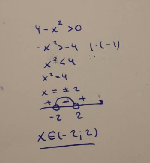 Найдите область определения log0,3(4-x^2)