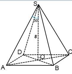 Высота правильной четырехугольной пирамиды равна 8см и образует с боковым ребром угол 30 градусов .н