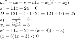 ax^2+bx+c=a(x-x_1)(x-x_2)\\&#10;x^2-11x+24=0\\&#10;D=121-4\cdot1\cdot24=121-96=25\\&#10;x_1= \frac{11+5}{2}=8\\&#10;x_2= \frac{11-5}{2}=3\\&#10;x^2-11x+24=(x-8)(x-3)\\&#10;(x-8)(x-3)\ \textless \ 0\\