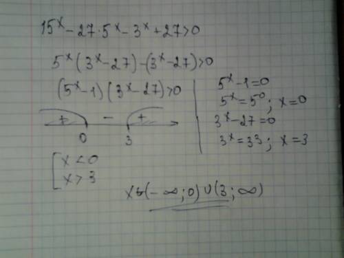 15^x-27*5^x-3^x+27> 0 с ! много