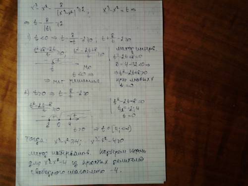 Решить неравенство с модулем. x^3-x^2-(8/|x^3-x^2|) больше или равно 2