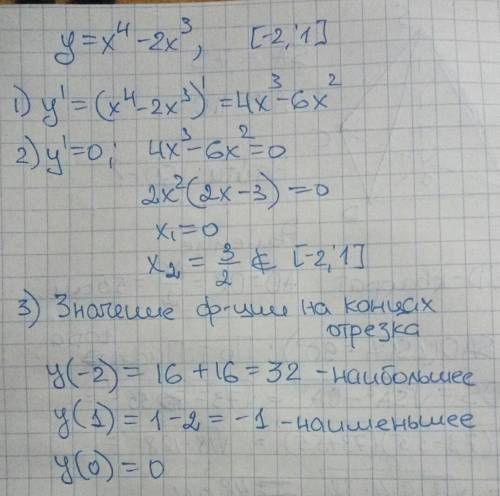 Найдите наименьшее и наибольшее значения фунуции на отрезке [-2; 1] y=x^4-2x^3