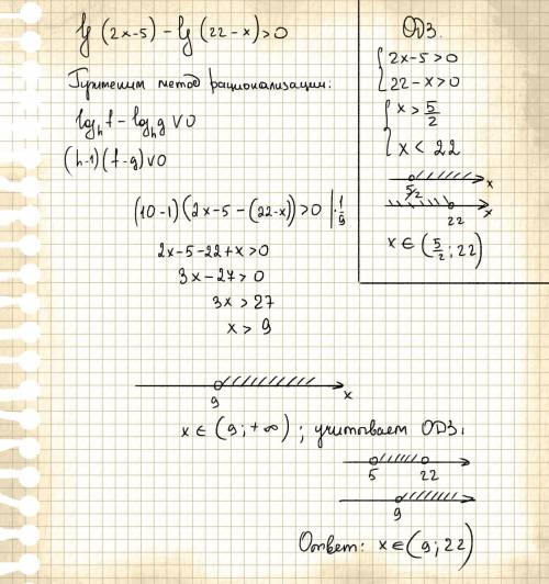 Решить неравенство ! lg(2x-5)-lg(22-x)> 0