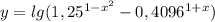 y=lg(1,25^{1-x^2}-0,4096^{1+x})