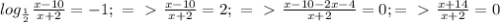 log_{ \frac{1}{2}} \frac{x-10}{x+2}= -1; \ =\ \textgreater \ \frac{x-10}{x+2}=2; \ =\ \textgreater \ \frac{x-10-2x-4}{x+2}=0; =\ \textgreater \ \frac{x+14}{x+2}=0