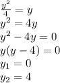 \frac{y^2}{4} =y&#10;\\y^2=4y&#10;\\y^2-4y=0&#10;\\y(y-4)=0&#10;\\y_1=0&#10;\\y_2=4