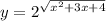 y=2^{\sqrt{x^2+3x+4}}