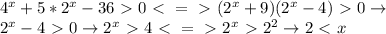 4^x+5*2^x-36\ \textgreater \ 0\ \textless \ =\ \textgreater \ (2^x+9)(2^x-4)\ \textgreater \ 0\to\\2^x-4\ \textgreater \ 0\to2^x\ \textgreater \ 4\ \textless \ =\ \textgreater \ 2^x\ \textgreater \ 2^2\to2\ \textless \ x