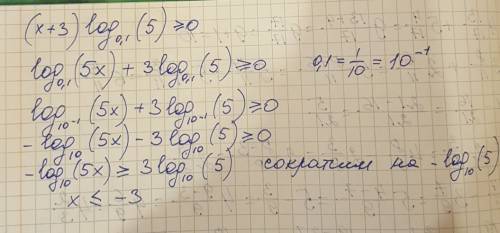 (x+3)* log(по основанию 0,1 от 5> =(больше либо ровно)=0