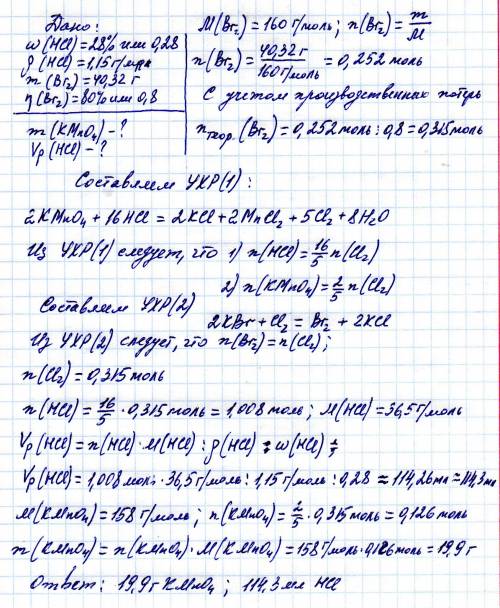 6. какую массу перманганата калия и какой объем раствора с массовой долей соляной кислоты 28% (пл. 1
