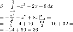 S = \int\limits^2_{-4} {-x^2-2x+8} \, dx =\\&#10;=- \frac{x^3}{3} -x^2 + 8x|_{-4}^2 = \\&#10;=- \frac{8}{3} -4+16- \frac{64}{3} +16+32=\\&#10;=-24+60=36