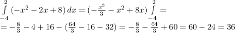 \int\limits^2_{-4} {(-x^2-2x+8)} \, dx= (-\frac{x^3}{3}-x^2+8x) \int\limits^2_{-4}= \\= - \frac{8}{3} -4+16-( \frac{64}{3}-16-32)= -\frac{8}{3} - \frac{64}{3}+60=60-24=36