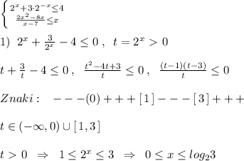 \left \{ {{2^{x}+3\cdot 2^{-x} \leq 4} \atop { \frac{2x^2-8x}{x-7}\leq x }} \right. \\\\1)\; \; 2^{x}+\frac{3}{2^{x}}-4 \leq 0\; ,\; \; t=2^{x}\ \textgreater \ 0\\\\t+ \frac{3}{t} -4 \leq 0\; ,\; \; \frac{t^2-4t+3}{t} \leq 0\; ,\; \; \frac{(t-1)(t-3)}{t} \leq 0\\\\Znaki:\; \; \; ---(0)+++[\, 1\, ] ---[\, 3\, ]+++\\\\t\in (-\infty ,0)\cup [\, 1,3\, ]\\\\t\ \textgreater \ 0\; \; \Rightarrow \; \; 1 \leq 2^{x} \leq 3\; \; \Rightarrow \; \; 0 \leq x \leq log_23