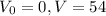 V _{0} = 0,&#10;V = 54