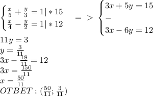 \begin{cases}\frac{x}{5}+\frac{y}{3}=1|*15\\\frac{x}{4}-\frac{y}{2}=1|*12\end{cases}=\ \textgreater \ \begin{cases}3x+5y=15\\-\\3x-6y=12\end{cases}\\11y=3\\y=\frac{3}{11}\\3x-\frac{18}{11}=12\\3x=\frac{150}{11}\\x=\frac{50}{11}\\OTBET:(\frac{50}{11};\frac{3}{11})