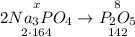 \overset{x}{\underset{2\cdot164}{2Na_{3}PO_{4}}} \to \overset{8}{\underset{142}{P_{2}O_{5}}}