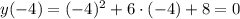 y(-4)=(-4)^2+6\cdot(-4)+8=0