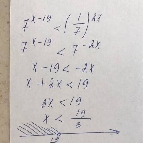 7в степени x-19 < одна седьмая в степени 2x