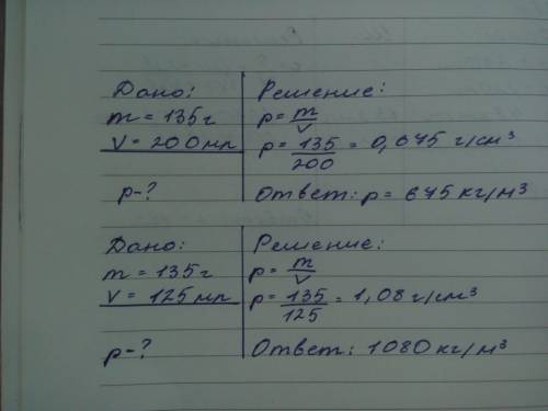 Маса циліндра 135 г. визначте густину речовини, з якоі його виготовили. об'єм циліндра визначте з ма