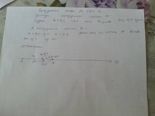 На координатном луче отмечена точка m (a). отступив от точки м в право на 0,7 единичного отрезка отм