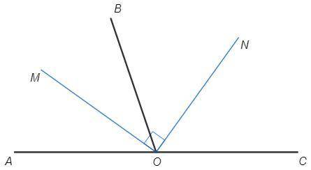 Углы aob и boc смежные , om - биссектриса угла aob , луч on принадлежит внутренней области угла boc