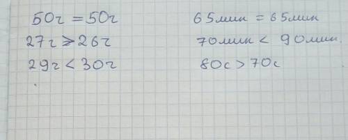 Сравни: 2 сут. 2 ч ? 50 ч 1 сут. 3 ч ? 26 ч 1 сут. 5 ч ? 30 ч 1 ч 5 мин ? 65 мин 1 ч 10 мин ? 90 мин