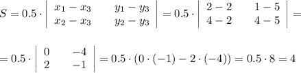 S=0.5\cdot \left|\begin{array}{ccc}x_1-x_3&&y_1-y_3\\ x_2-x_3&&y_2-y_3\end{array}\right|=0.5\cdot \left|\begin{array}{ccc}2-2&&1-5\\4-2&&4-5 \end{array}\right|=\\ \\ \\ = 0.5\cdot \left|\begin{array}{ccc}0&&-4\\2&&-1\end{array}\right|=0.5\cdot(0\cdot(-1)-2\cdot(-4))=0.5\cdot8=4