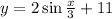 y=2\sin \frac{x}{3} +11