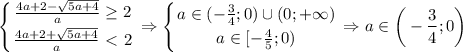 \displaystyle \left \{ {{\frac{4a+2- \sqrt{5a+4} }{a} \geq 2 } \atop {\frac{4a+2+\sqrt{5a+4} }{a} \ \textless \ 2}} \right. \Rightarrow \left \{ {{a\in(- \frac{3}{4};0)\cup(0;+\infty) } \atop {a\in [- \frac{4}{5};0) }} \right. \Rightarrow a\in\bigg(- \frac{3}{4};0\bigg)