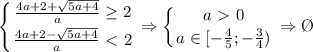 \displaystyle \left \{ {{\frac{4a+2+ \sqrt{5a+4} }{a} \geq 2} \atop {\frac{4a+2- \sqrt{5a+4} }{a} \ \textless \ 2 }} \right. \Rightarrow \left \{ {{a\ \textgreater \ 0} \atop {a\in [- \frac{4}{5};- \frac{3}{4} )}} \right. \Rightarrow \m\m \O